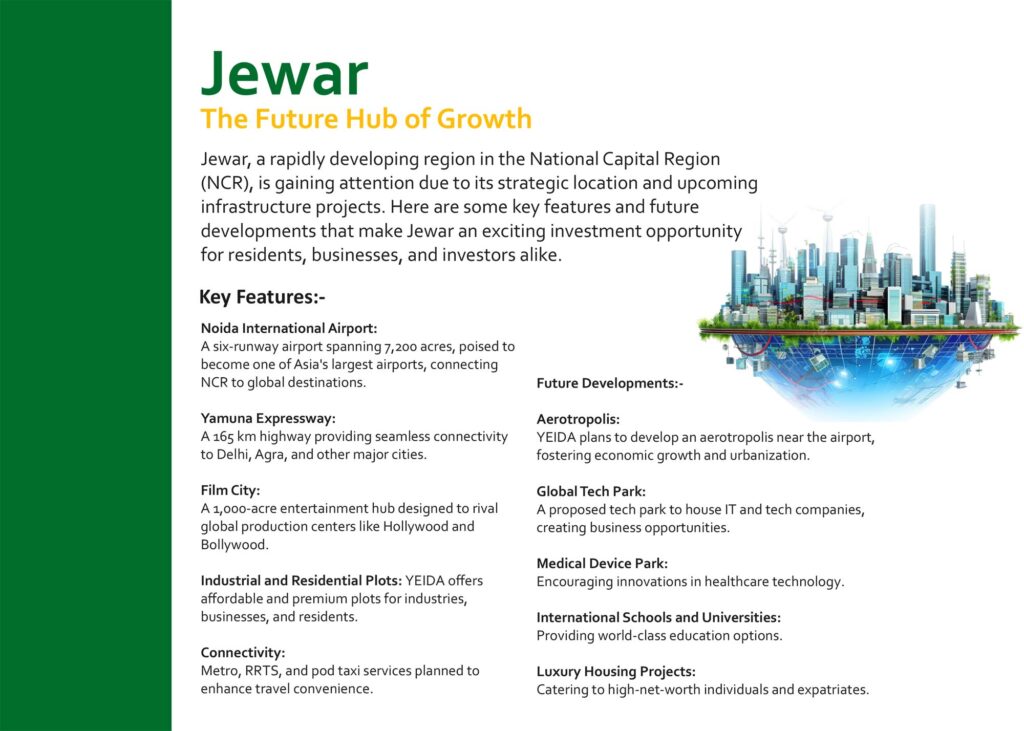 Jewar Green Residency Yamuna Expressway Plot