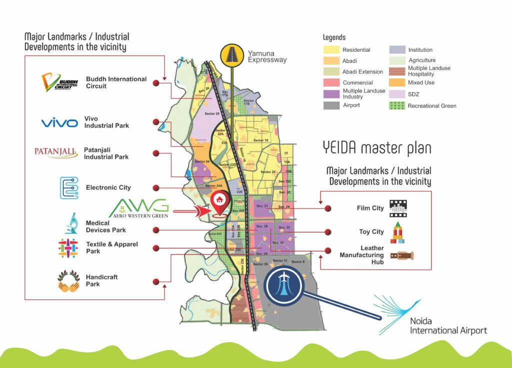 Farmhouse Yamuna expressway Aero Western Green