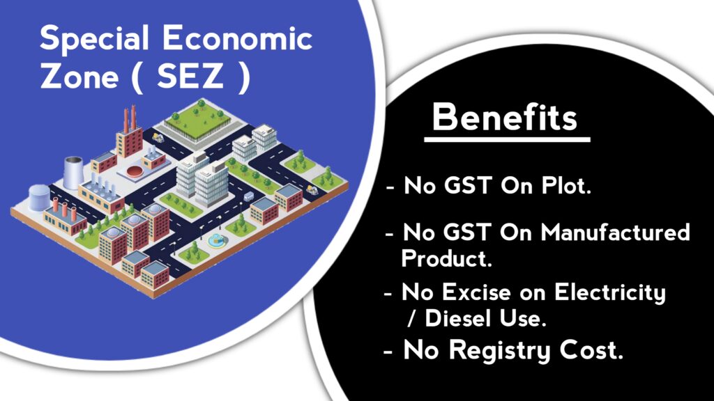 Industrial Plot In Yamuna Expressway -Yeida - Authority