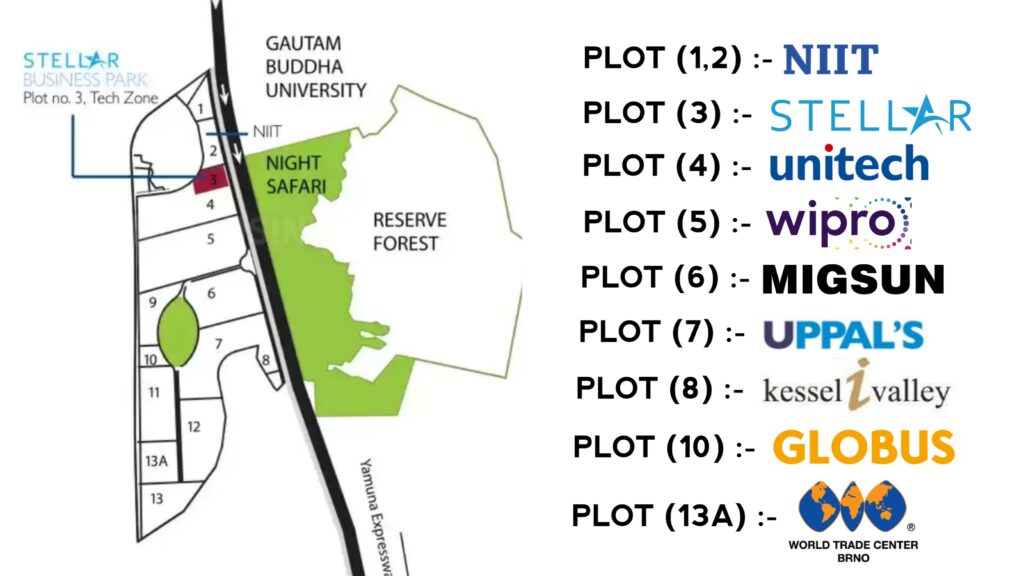 Industrial Plot In Yamuna Expressway -Yeida - Authority