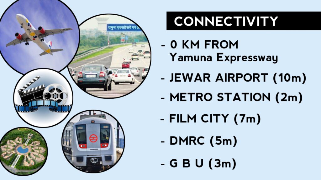 Industrial Plot In Yamuna Expressway -Yeida - Authority